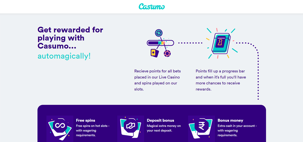 casumo casino review